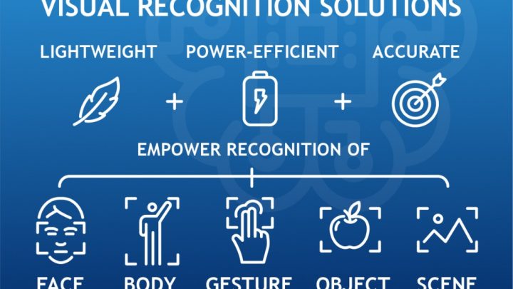 Researchers deceived numerous facial recognition systems with a mask