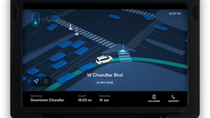 Wichtige KI – News kurz und präzise