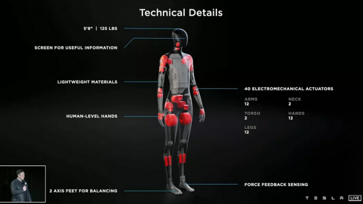 Tesla now also builds robots