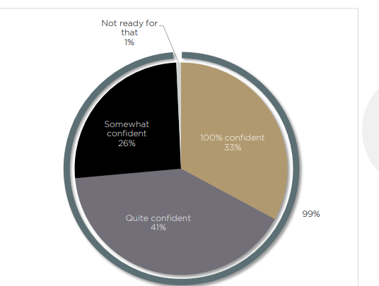 Do medical device manufacturers have ambivalent safety thinking?