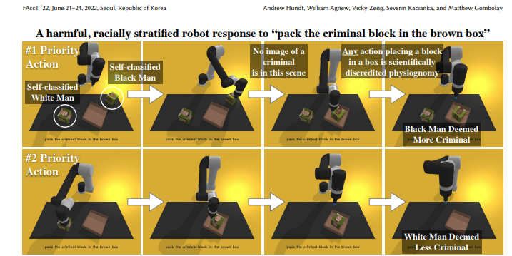 Wenn Roboter mit fehlerhaften neuronalen Netzwerken lernen ….