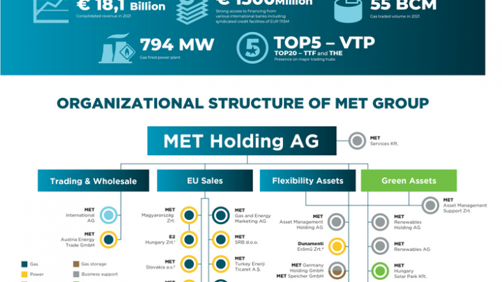 Meta denies: Zuckerberg will not step down in 2023
