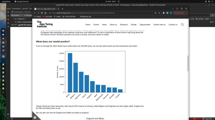 Thanks to AI technology – the soccer world champion has already been decided