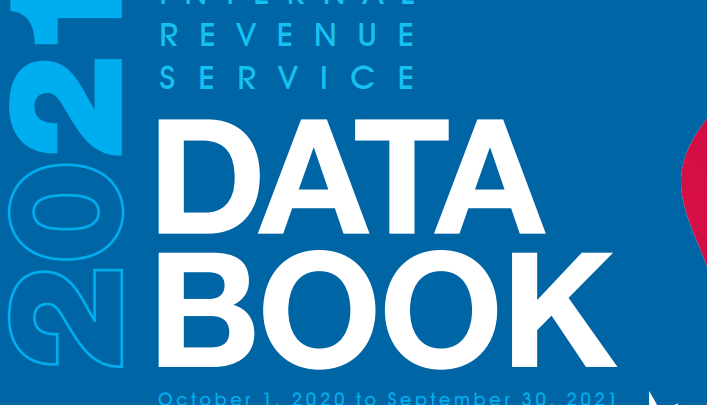 Markup: Tax preparation services gave away vital personal data to meta