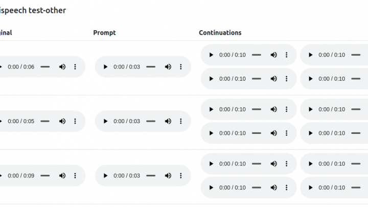 Google: MusicLM produces music after entering text