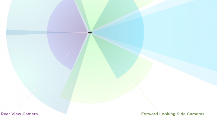 Tesla konnte erste Autopilot- Klage abwehren